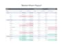 design and develop professional devexpress reports